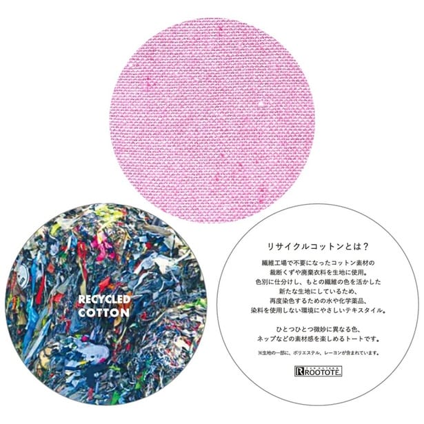 環境にやさしいリサイクルコットン使用