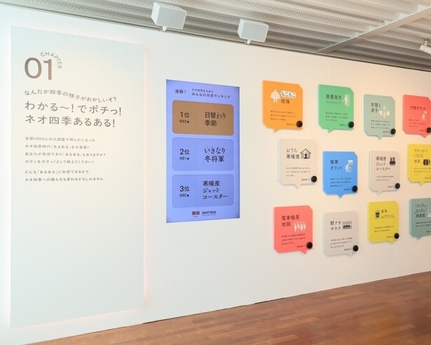 次はチャプター1。ここではネオ四季時代の「あるある」が展示
