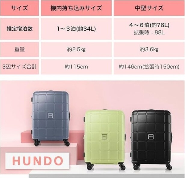 71Yno6CkJIL._AC_SY625_