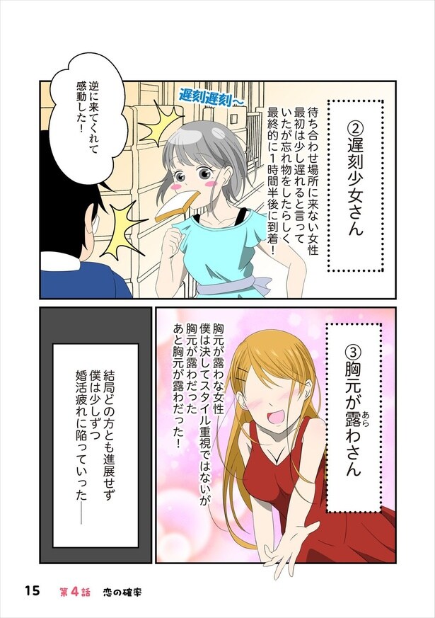 恋愛経験4-2