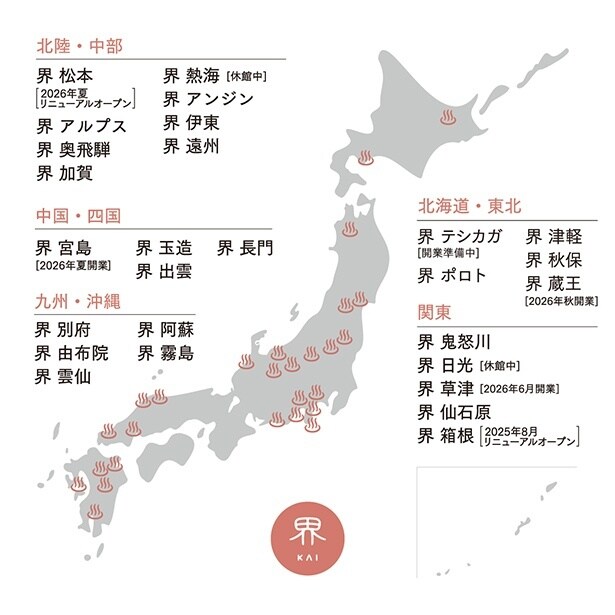 「界」について