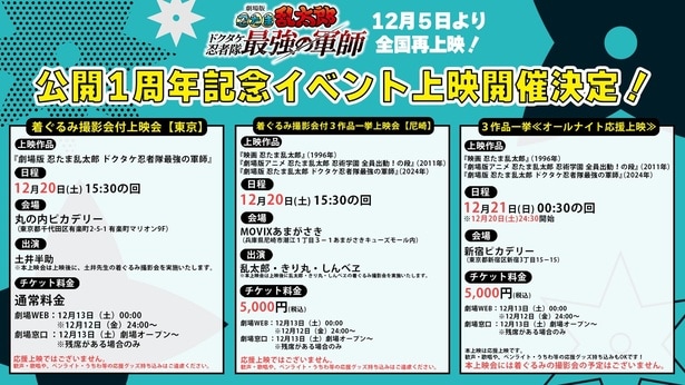 12月20日・21日に開催される公開1周年記念イベントの詳細。着ぐるみ撮影会付き上映とオールナイト応援上映を実施