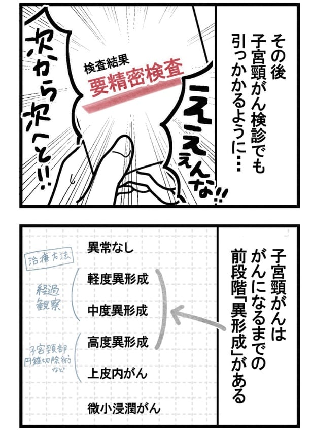 その後、子宮頸がん検診でも引っかかってしまい…!? 10