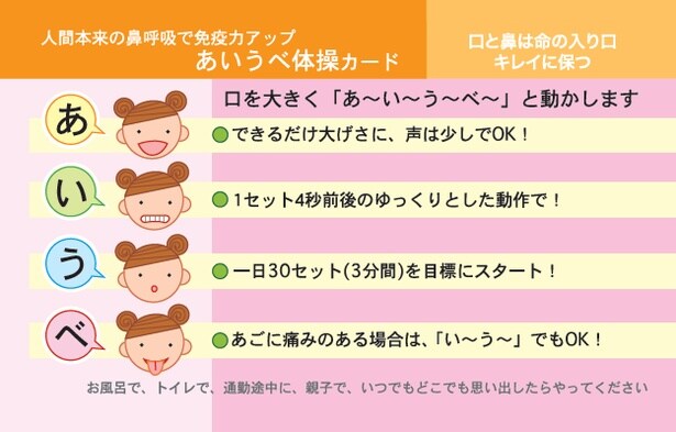 今井さん考案の「あいうべ体操」
