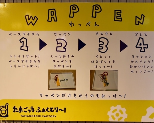 手順はこのような感じ