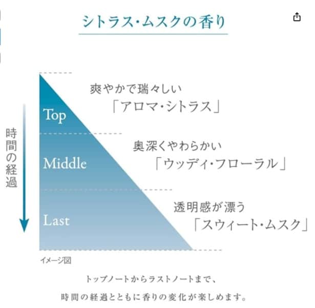 スクリーンショット 2025-11-27 021102