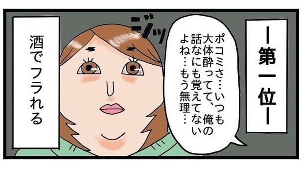 記憶がないときのことを責められ、弁解の余地なし…