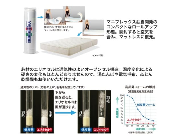 スクリーンショット 2025-11-30 230956