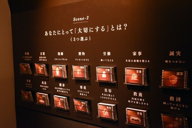 提示された質問に対し、それに当てはまる答えのカードを選択しよう