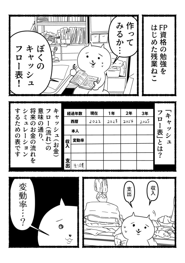 残業ねこ21