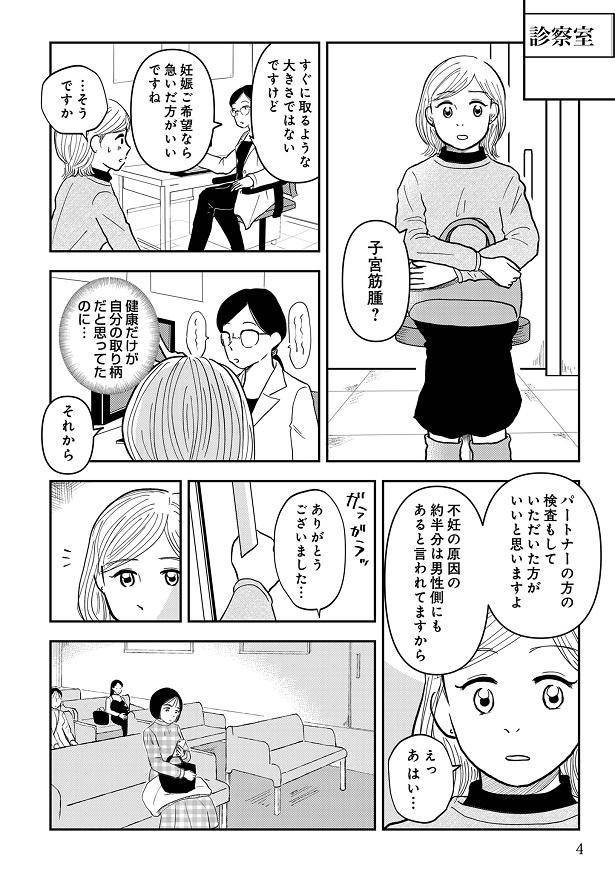 検査の結果、子宮筋腫が判明し…