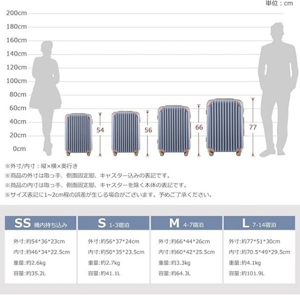 61TsyHbvxjL._AC_SY500_