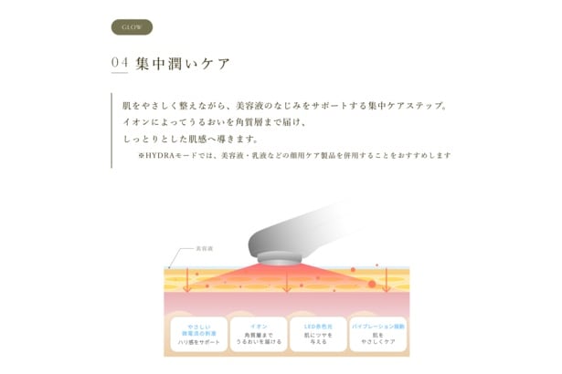 「GLOW」モードの集中潤いケア。イオン機能により美容液のなじみを高め、しっとりとした肌印象へ導く