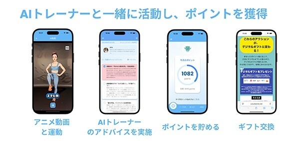 【画像】AIトレーナーと一緒に活動してポイントを獲得