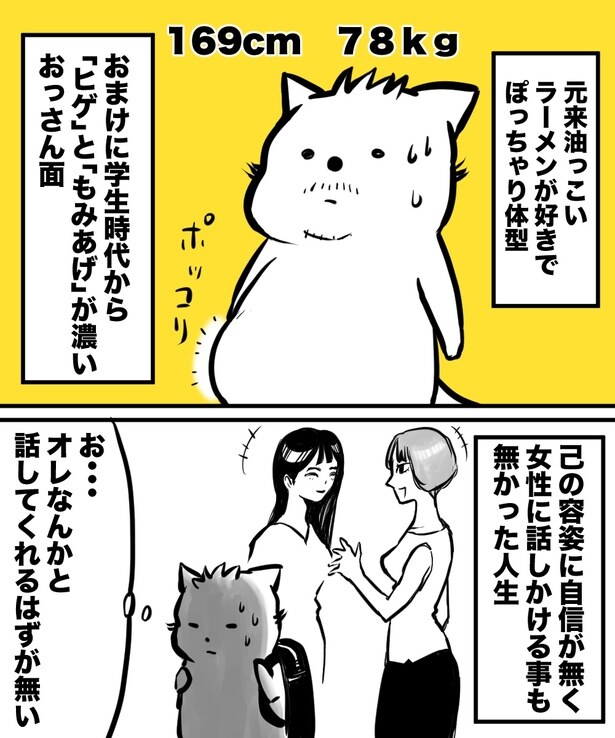 「38才男が100人と恋活して1年で初彼女ができた話」2の③