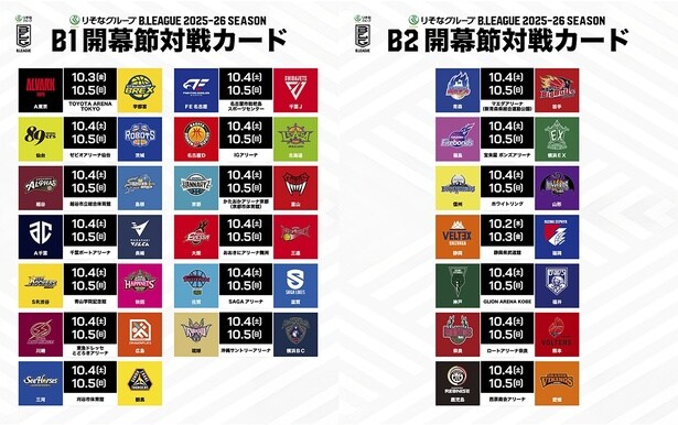 開幕戦の対戦カード。ぜひ地域のアリーナに足を運んでみよう！