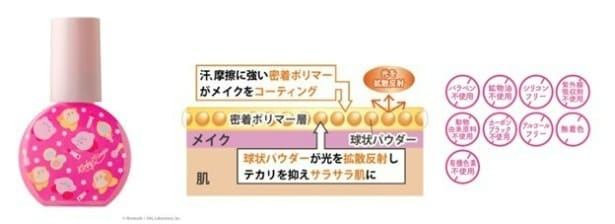 「メイクキープミスト／マット」