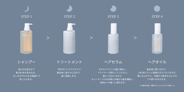 洗う・ととのえる・守る。4ステップ