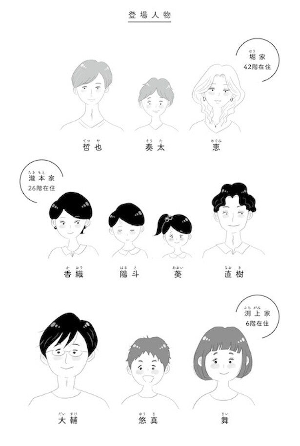 タワマンに住む3家族「相関図」