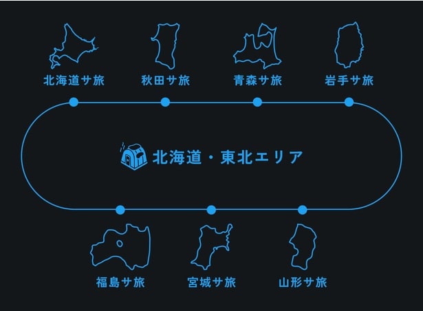 北海道・東北エリアのご当地サ旅体験ラインナップ
