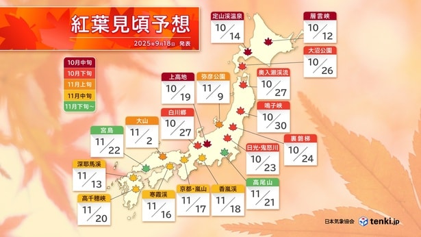 日本気象協会による2025年の紅葉見頃予想(第1回、2025年9月18日発表)