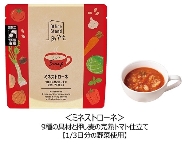 ミネストローネ