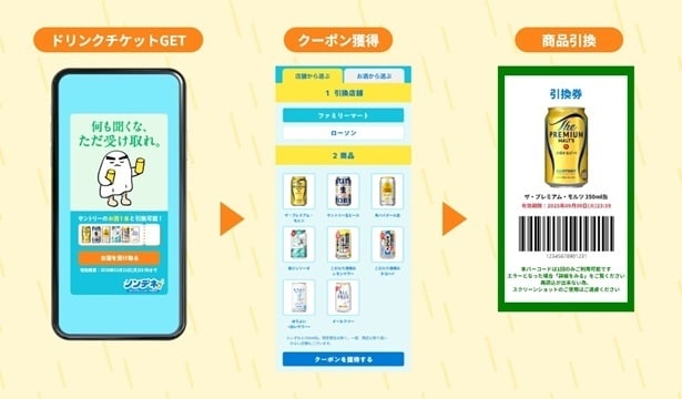 「ノンデネ」受け取り方