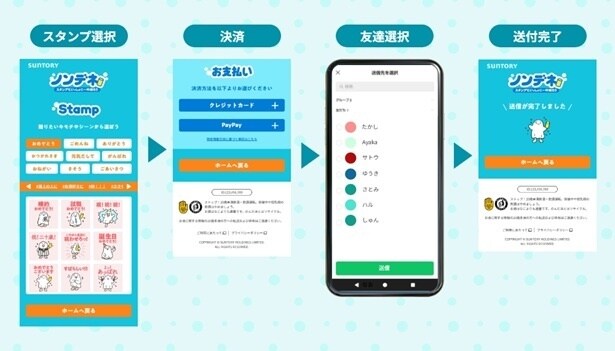 「ノンデネ」贈り方