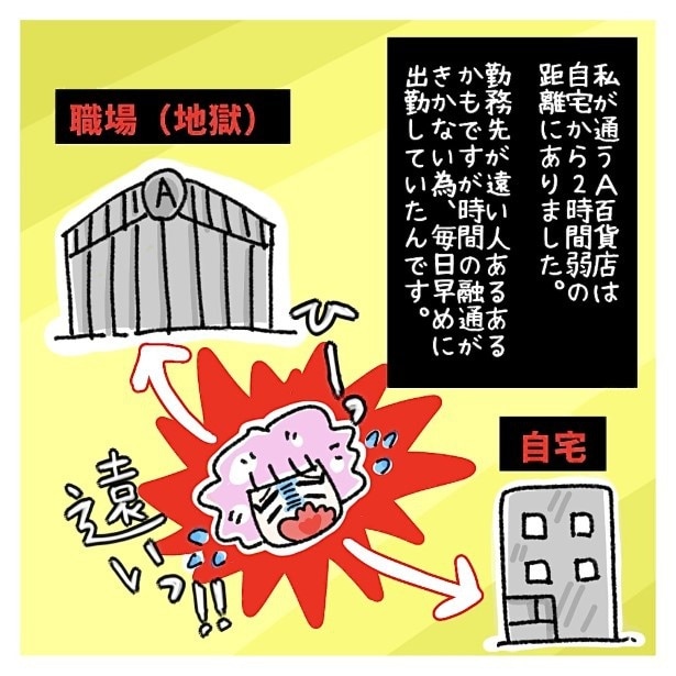家が近い人ほど遅刻しがちなのは社会人になってからもあるある!?