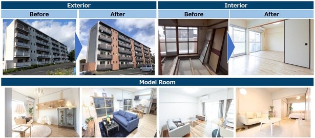 【画像】アフォーダブル住宅のモデルルーム。リノベすることで住みやすくしているという