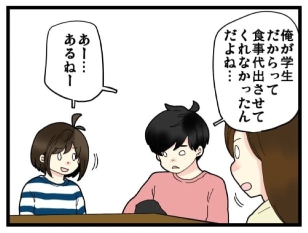 食事代を出させてもらえなかったことを相談