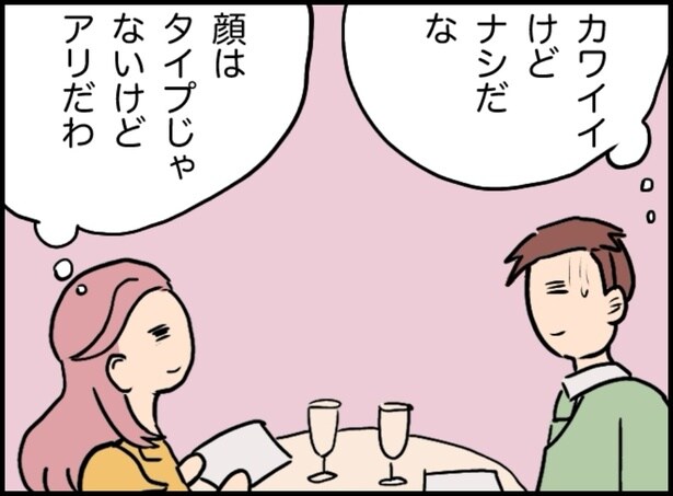 顔はタイプではないけどアリだと思う女性 10-6