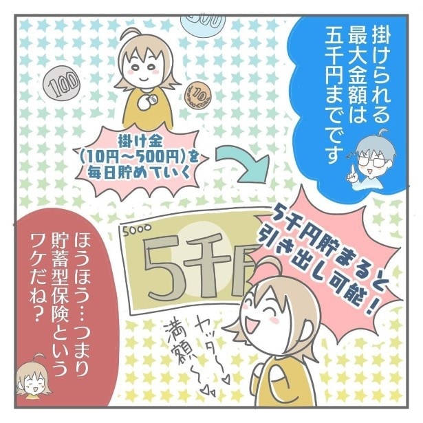 しっかりと内容が構築された保険商品だった!