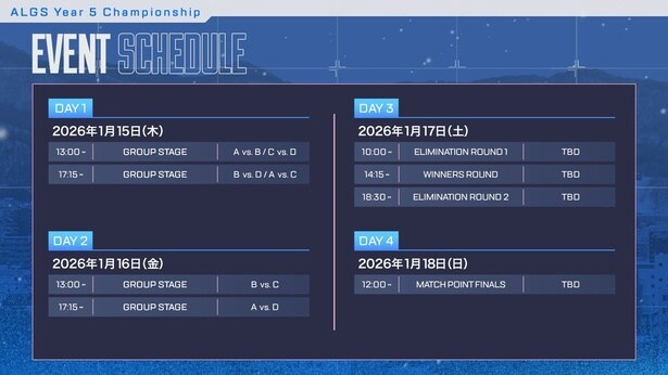 大会スケジュール。最終日となる1月18日(日)12時からマッチポイントファイナルが行われる