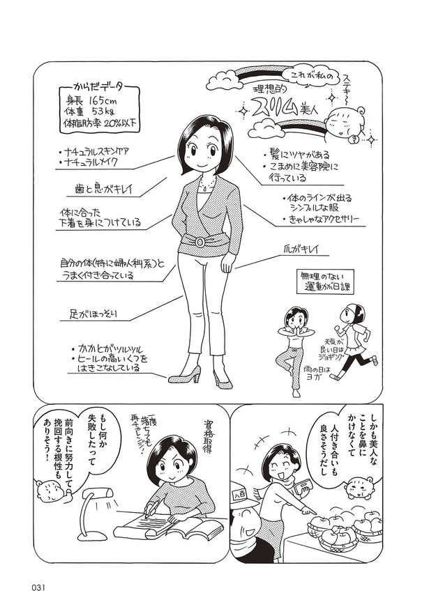 第四話 発見！ダイエット最強のコツ　～理想のスリム美人をイメージしよう～