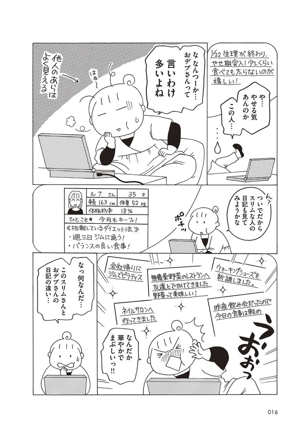 第二話 もしかして、スリム美人と同じ生活をすれば痩せられる？
