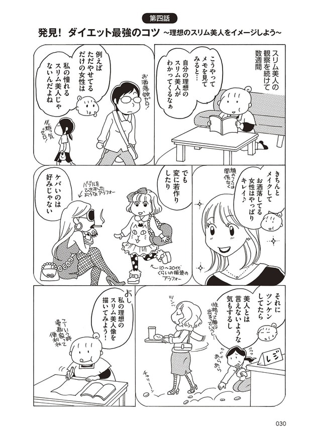 第四話 発見！ダイエット最強のコツ　～理想のスリム美人をイメージしよう～