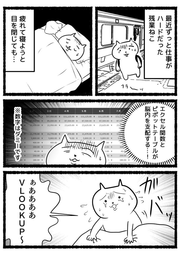仕事とExcel疲れの残業ねこ。