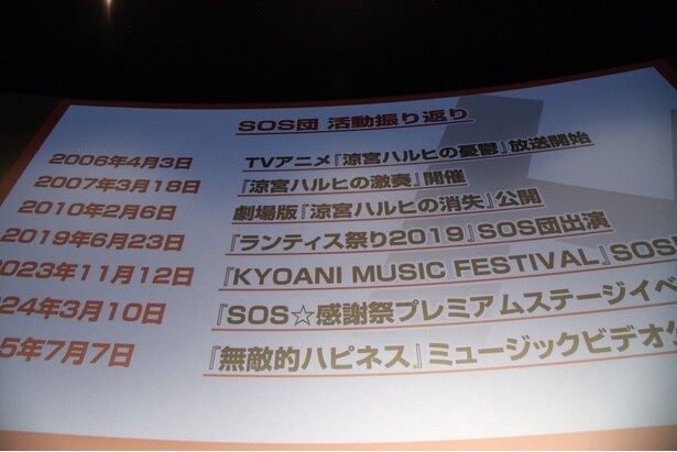 スクリーンにはSOS団の活動内容などが映し出される