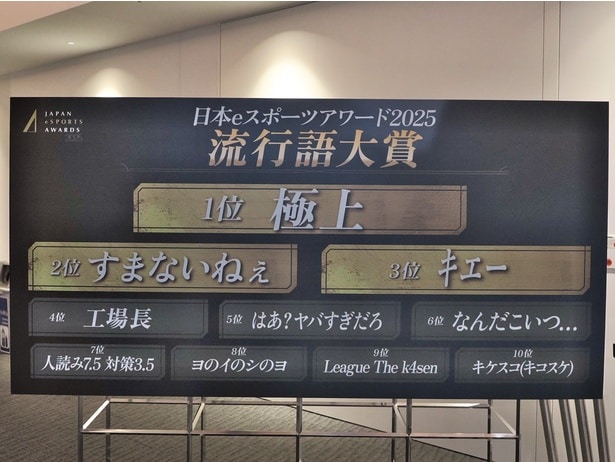 eスポーツ流行語大賞の結果。1位は「極上」、2位「すまないねぇ」、3位「キエー」