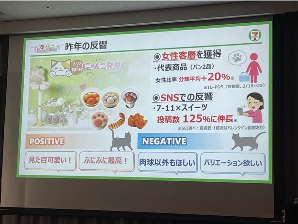 女性客層の獲得やSNSでの投稿数増加など、大反響だった昨年