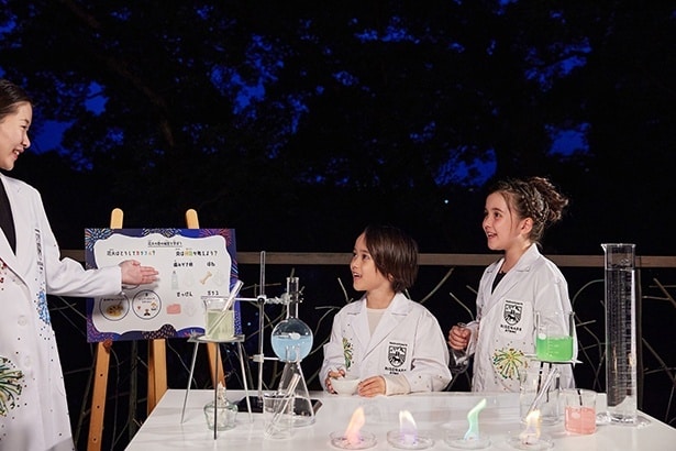 炎色反応実験のイメージ