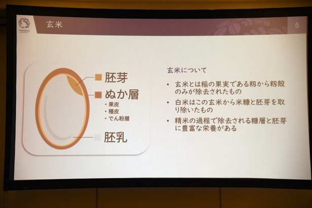 研究発表の合間には玄米そのものの説明も行われた