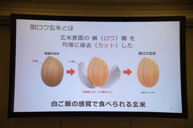 脱ロウ玄米の概要を紹介