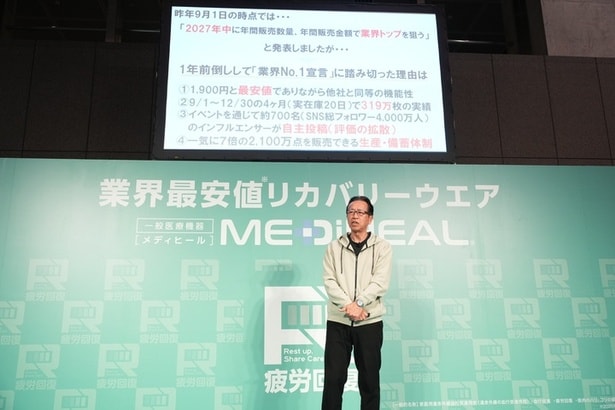【ワークマン】990円~リカバリーウェアが買える!業界No.1宣言後1週間で120万点販売した新作を紹介