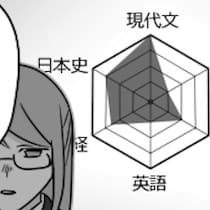 偏差値は見たくない…でもレーダーチャートなら!?「レーダーチャートが嫌いなオタクはいない」に「わかる」の声【作者に聞く】