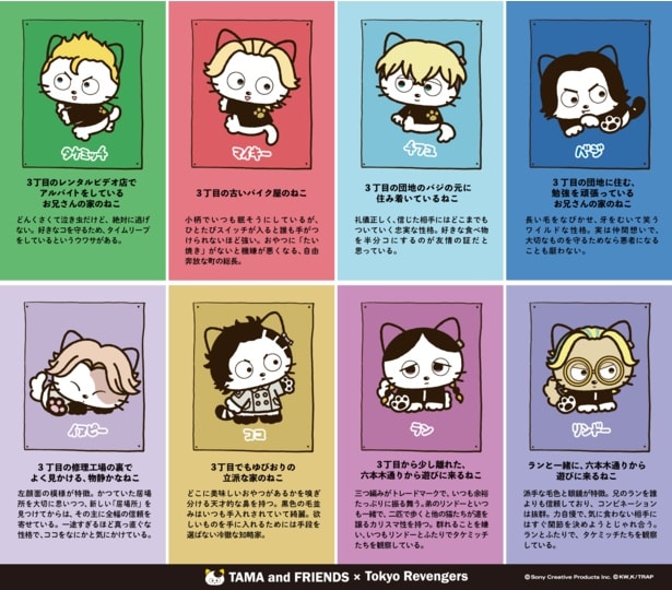 「東京リベンジャーズ」の8人が「タマ&フレンズ」化!