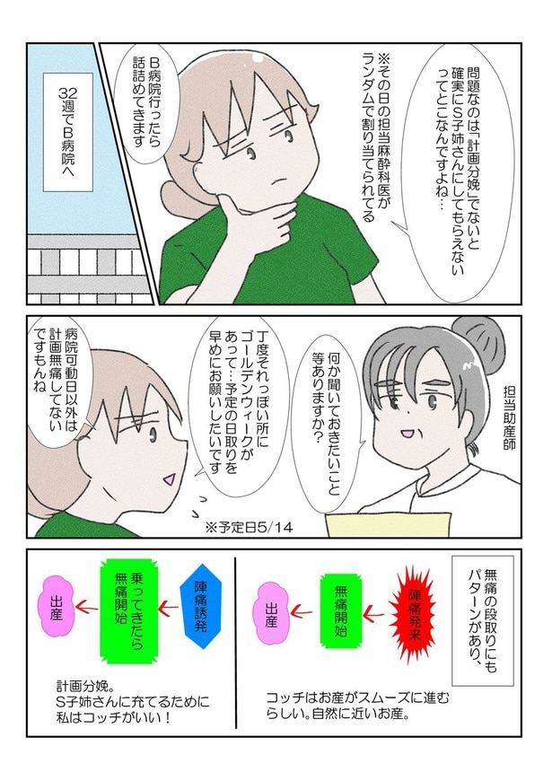 三人目の無痛分娩レポだよ④(2)