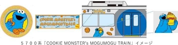 青い車体にクッキーモンスターとクッキーがたっぷり描かれた5700系ラッピングトレイン
