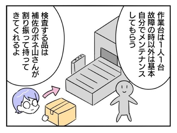 『正社員で入社した会社を半年でやめたら感謝された件』_034